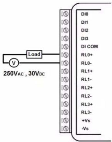 250VAC, 30VDC Load DI0 DI1 DI2 DI3 DI COM RL0+ RL0- RL1+ RL1- RL2+ RL2- RL3+ RL3- +Vs -Vs