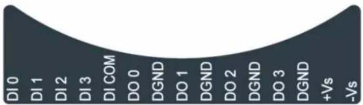 DI0 DI 1 DI 2 DI 3 DI COM DO 0 DGND DO 1 DGND DO 2 DGND DO 3 DGND +Vs -Vs