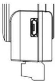 Advantech WISE-4050-AE - USB Power (WISE-4012E Only) - 2