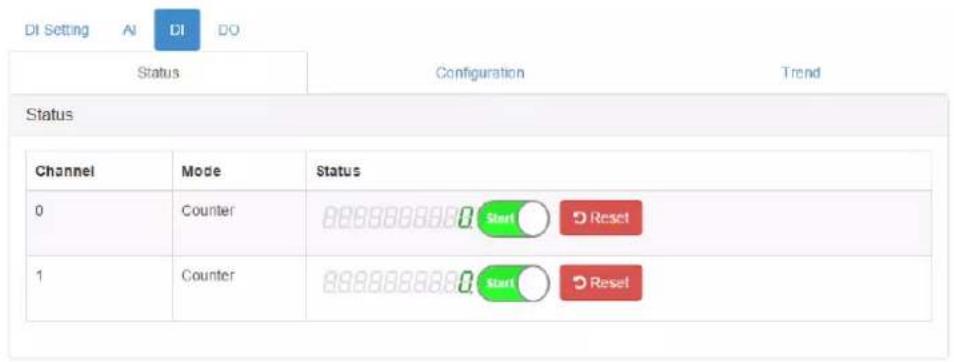 DI Setting AI DI DO Status Configuration Trend Status Channel Mode Status 0 Counter Start Reset 1 Counter Start Reset
