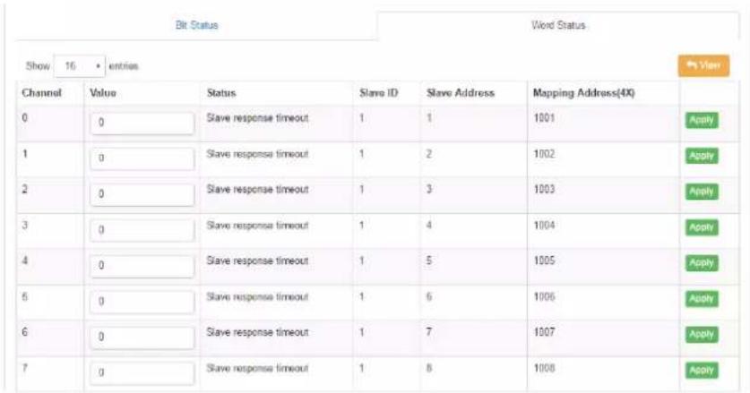 Bit Status Show 16 • entries Channel Value Status Slave ID Slave Address Mapping Address(4X) 0 0 Slave response timeout 1 1 1001 Apply 1 0 Slave response timeout 1 2 1002 Apply 2 0 Slave response timeout 1 3 1003 Apply 3 0 Slave response timeout 1 4 1004 Apply 4 0 Slave response timeout 1 5 1005 Apply 5 0 Slave response timeout 1 6 1006 Apply 6 0 Slave response timeout 1 7 1007 Apply 7 0 Slave response timeout 1 8 1008 Apply