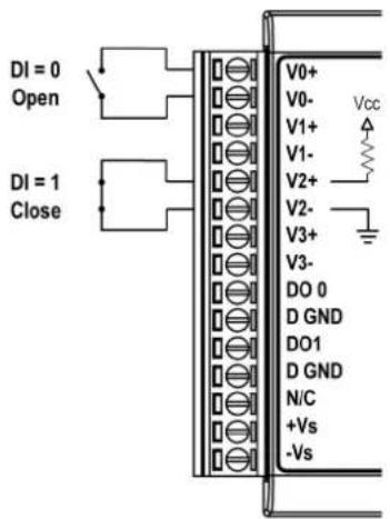 DI = 0 Open DI = 1 Close V0+ V0- V1+ V1- V2+ V2- V3+ V3- DO 0 D GND DO1 D GND N/C +Vs -Vs