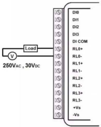 250VAC, 30VDC Load DI0 DI1 DI2 DI3 DI COM RL0+ RL0- RL1+ RL1- RL2+ RL2- RL3+ RL3- +Vs -Vs