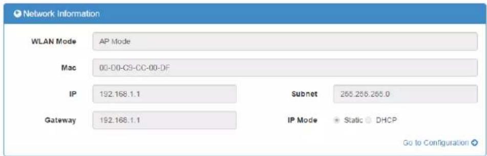 Network Information WLAN Mode AP Mode Mac 00-D0-C9-CC-00-DF IP 192.168.1.1 Subnet 265.265.265.0 Gateway 192.168.1.1 IP Mode Static DHCP Go to Configuration