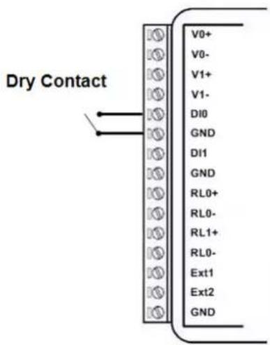 Dry Contact V0+ V0- V1+ V1- DI0 GND DI1 GND RL0+ RL0- RL1+ RL0- Ext1 Ext2 GND