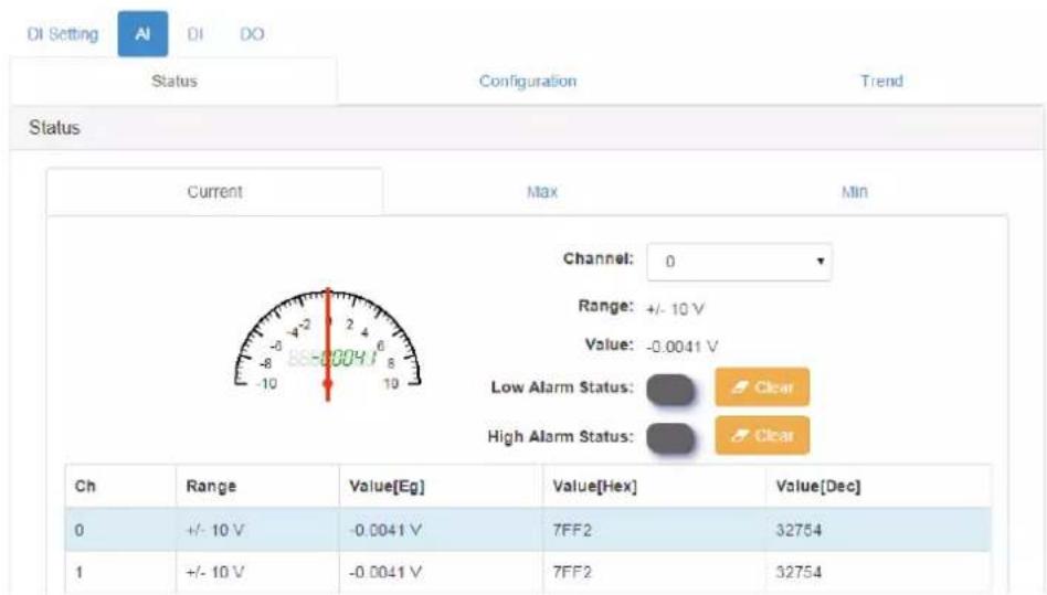DI Setting AI DI DO Status Configuration Trend Status Current Max Min Channel: 0 Range: +/- 10 V Value: -0.0041 V Low Alarm Status: Clear High Alarm Status: Clear Ch Range Value[Eq] Value[Hex] Value[Dec] 0 +/- 10 V -0.0041 V 7FF2 32754 1 +/- 10 V -0.0041 V 7FF2 32754