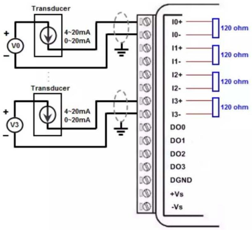 Transducer 4~20mA 0~20mA I0+ I0- I1+ I1- I2+ I2- I3+ I3- DO0 DO1 DO2 DO3 DGND +Vs -Vs