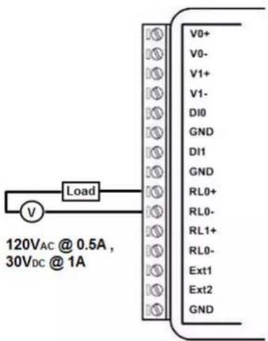 120VAC @ 0.5A, 30VDC @ 1A Load V0+ V0- V1+ V1- DI0 GND DI1 GND RL0+ RL0- RL1+ RL0- Ext1 Ext2 GND