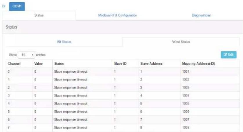 Status Modbus/RTU Configuration Diagnostician Status Bit Status Word Status Show 15 • entries Channel Value Status Slave ID Slave Address Mapping Address(4X) 0 0 Slave response timeout 1 1 1001 1 0 Slave response timeout 1 2 1002 2 0 Slave response timeout 1 3 1003 3 0 Slave response timeout 1 4 1004 4 0 Slave response timeout 1 5 1005 5 0 Slave response timeout 1 6 1006 6 0 Slave response timeout 1 7 1007 7 0 Slave response timeout 1 8 1008