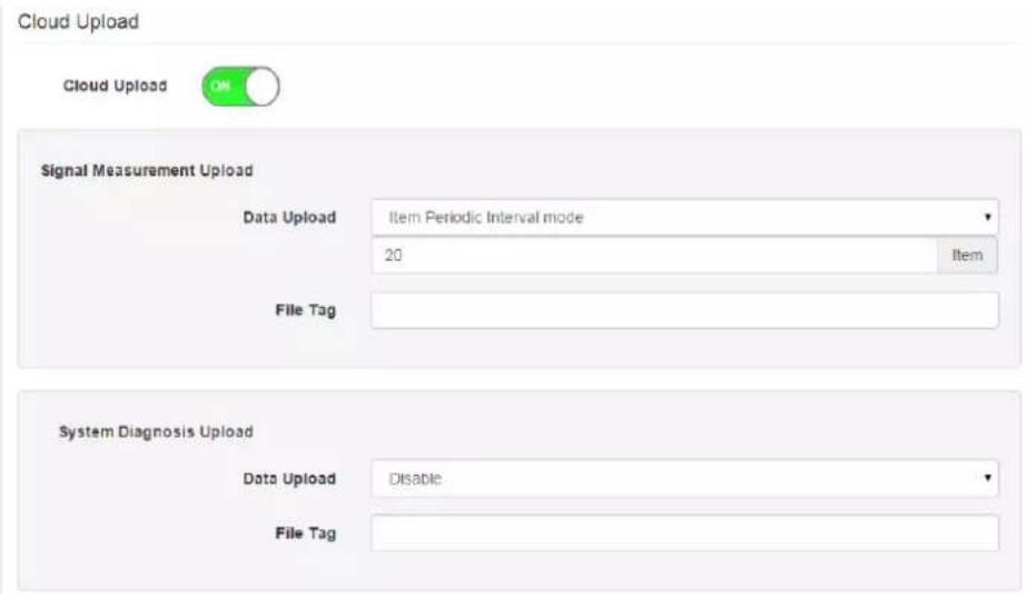 Cloud Upload Cloud Upload ON Signal Measurement Upload Data Upload Item Periodic Interval mode 20 Item File Tag System Diagnosis Upload Data Upload Disable File Tag