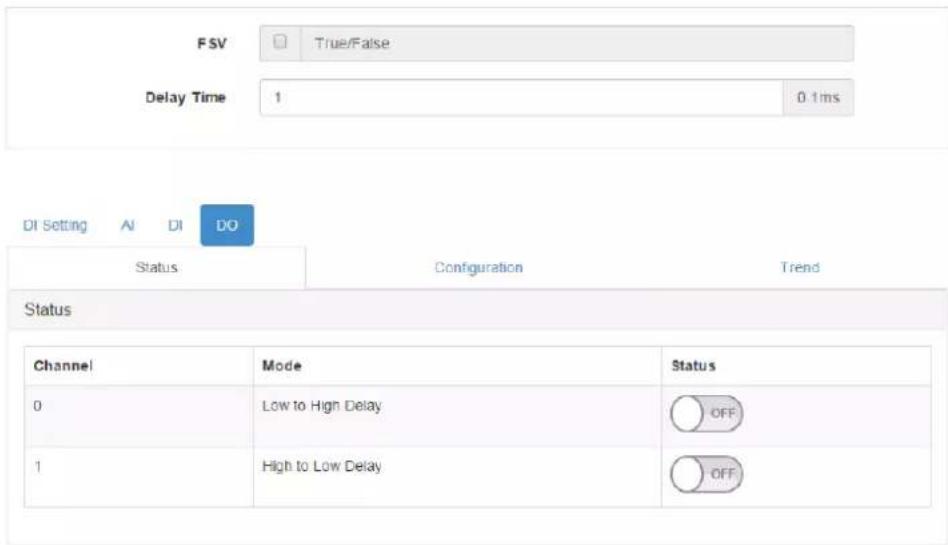 FSV True/False Delay Time 1 0.1ms DI Setting AI DI DO Status Configuration Trend Status Channel Mode Status 0 Low to High Delay OFF 1 High to Low Delay OFF