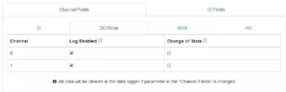 Channel Fields IO Fields DI DO/Relay AI/UI AO Channel Log Enabled Change of State 0 ✓ ☐ 1 ✓ ☐ ① All data will be cleared in the data logger if parameter in the "Channel Fields" is changed.