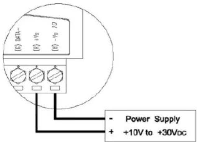 (G) DATA- (R) + Vs (B) - Vs 10 - Power Supply + +10V to +30VDC