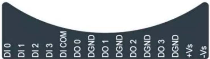 DI 0 DI 1 DI 2 DI 3 DI COM DO 0 DGND DO 1 DGND DO 2 DGND DO 3 DGND +Vs -Vs