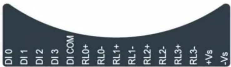 DI0 DI 1 DI 2 DI 3 DI COM RL0+ RL0- RL1+ RL1- RL2+ RL2- RL3+ RL3- +Vs -Vs