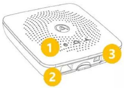 Airthings House Kit - Was ist in Ihrem Paket enthalten? - 4