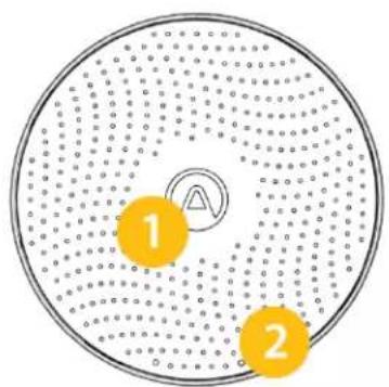 Airthings House Kit - Maße & Gewicht - 3