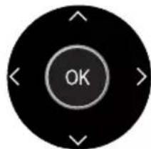 GRUNDIG 40 VLE 7630 WP - Remote control - main functions - 2