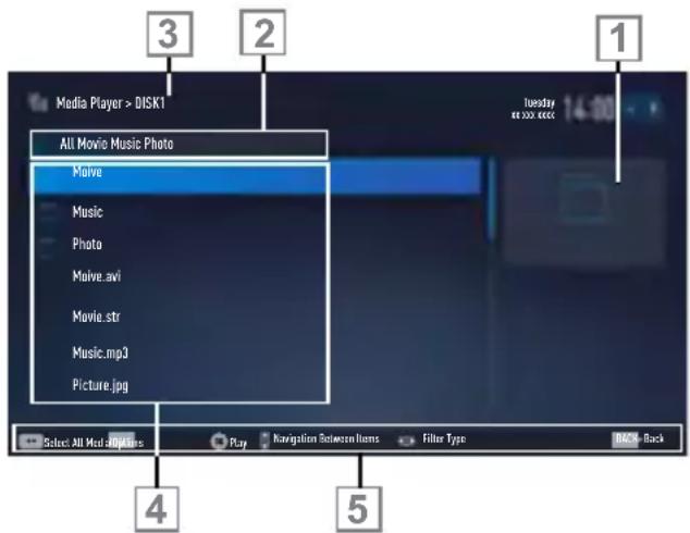 Media Player > DISK1 All Movie Music Photo Maive Music Photo Maive.avi Movie.str Music.mp3 Picture.jpg Select All Mod 2 Options Play Navigation Between Items Filter Type BACK-Back