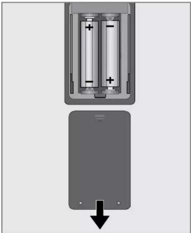GRUNDIG 40 VLE 7630 WP - Inserting batteries in the remote control - 1