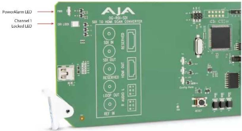 PowerAlarm LED Channel 1 Locked LED AJA OG-ROI-SDI SDI TO HDMI SCAN CONVERTER ONI LOCK SDI IN RESERVED SDI OUT RESERVED LOOP OUT R AUDIO L REF IN AEC 240 Casing Drive RESET