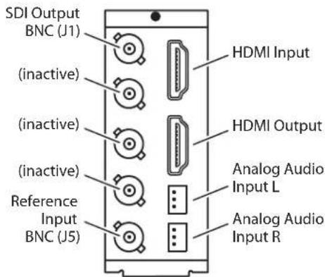 SDI Output BNC (J1) (inactive) (inactive) (inactive) Reference Input BNC (J5) HDMI Input HDMI Output Analog Audio Input L Analog Audio Input R