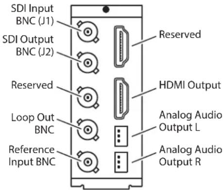 SDI Input BNC (J1) SDI Output BNC (J2) Reserved HDMI Output Loop Out BNC Reference Input BNC Analog Audio Output L Analog Audio Output R