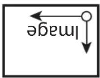 AJA ROI-SDI - Vertical Flip - 5
