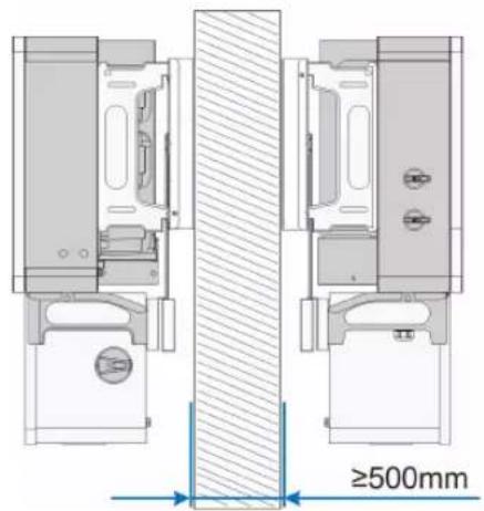 ≥500mm