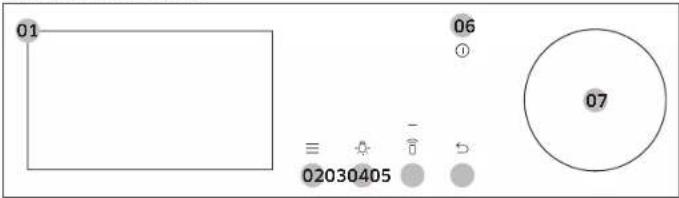 01 06 ① 02030405 07
