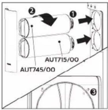 AUT715/00 AUT745/00