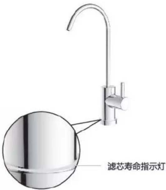滤芯寿命指示灯
