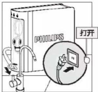 PHILIPS 打开