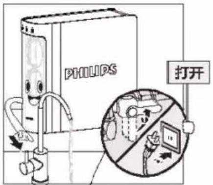 PHILIPS 打开