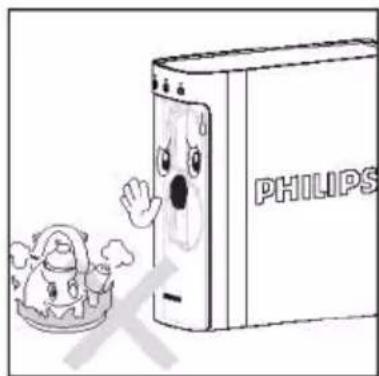 PHILIPS