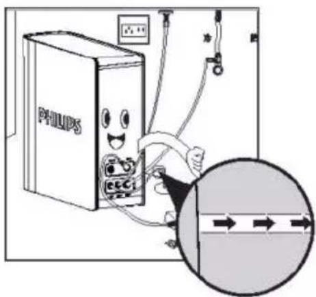 PHILIPS