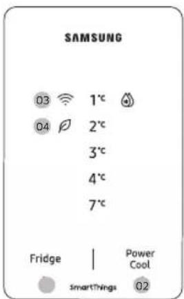 SAMSUNG 03 1°C 04 2°C 3°C 4°C 7°C Fridge | Power Cool SmartThings 02