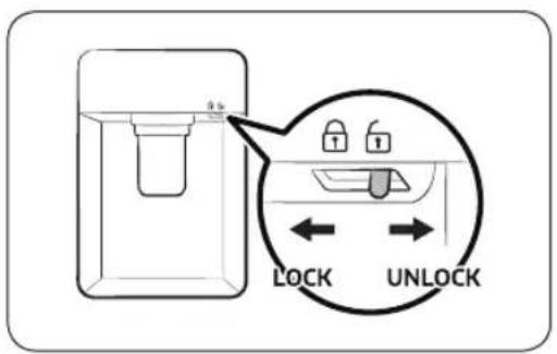 9.5 LOCK UNLOCK