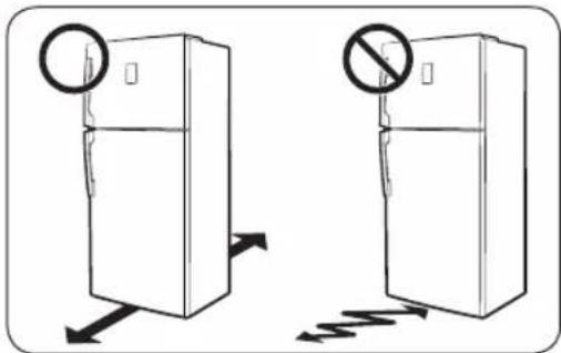 Diagram showing two refrigerator models with directional arrows and a prohibition sign, indicating no movement or clearance.