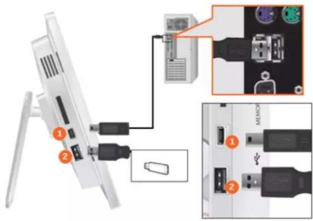 SAMSUNG SPF-85M - 通过 USB 端口连接 - 1
