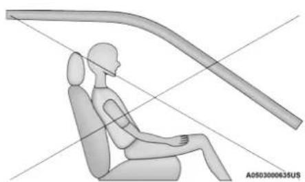Chrysler Pacifica Hybrid (2023) - SAFETY - 1