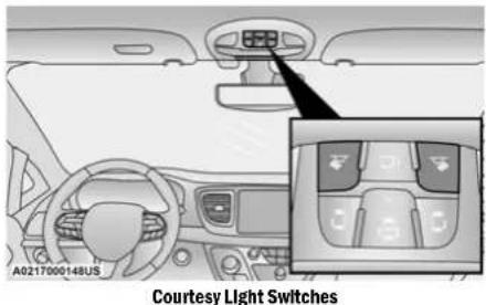 A0217000148US Courtesy Light Switches