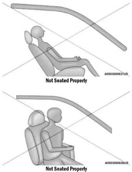 A0503000637US Not Seated Properly A0503000638US Not Seated Properly