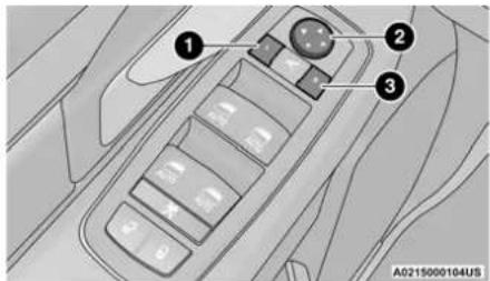 Diagram of a car interior with numbered components and directional arrows indicating navigation or movement.