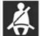 Chrysler Pacifica Hybrid (2023) - Red Warning Lights - 9