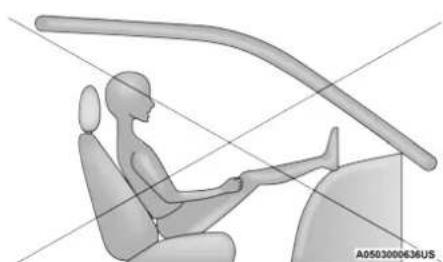 Chrysler Pacifica Hybrid (2023) - SAFETY - 2
