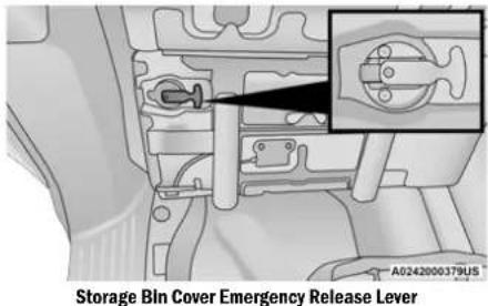 Storage Bin Cover Emergency Release Lever A0242000379US