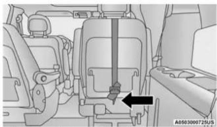 Chrysler Pacifica Hybrid (2023) - Locating The Upper Tether Anchorages - 3