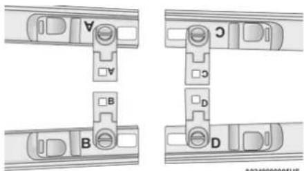 A B C D D A024900005US