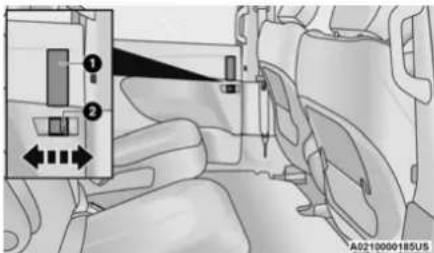 Diagram showing vehicle interior with labeled components and directional arrows indicating movement or flow